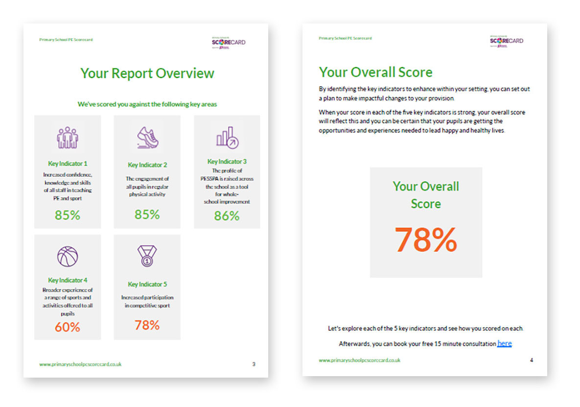Scorecard Report Overview Scorecard Report Overview